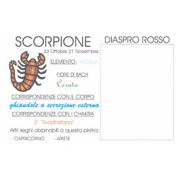 SCORPIONE
